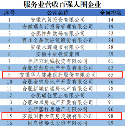 2025新澳门免费原料大全